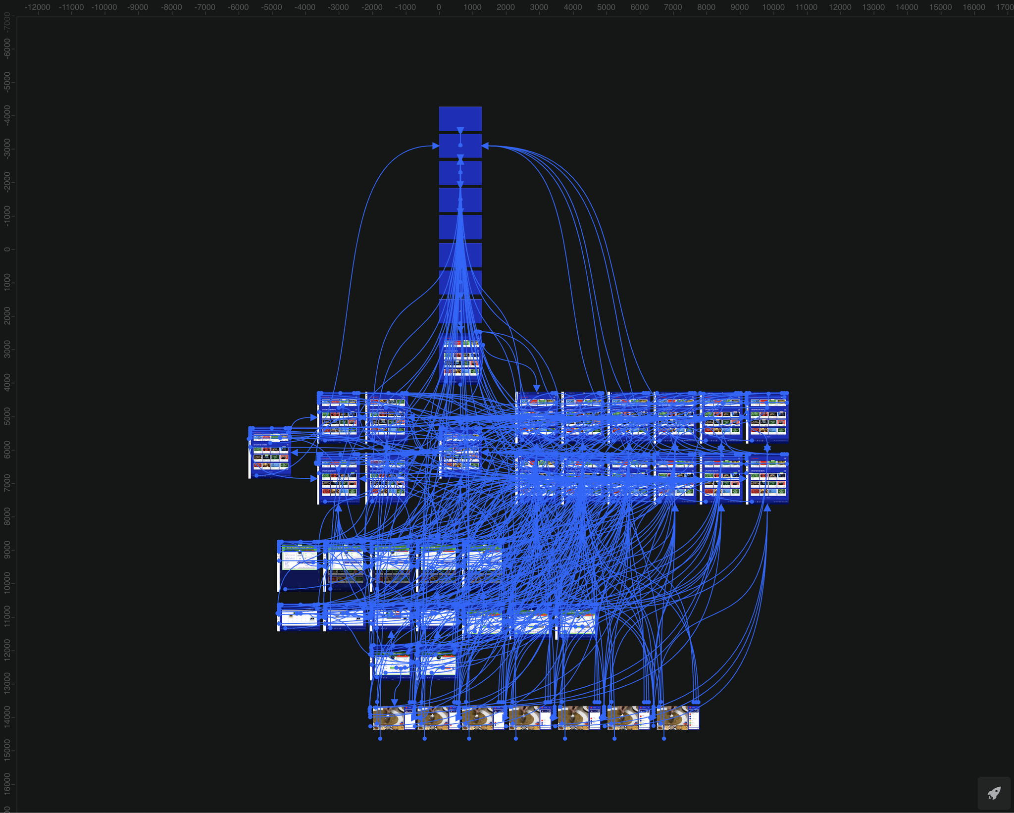 The final ALO wireframes