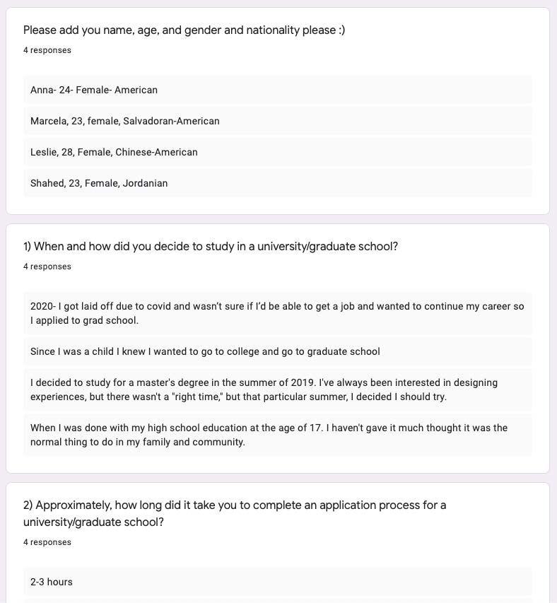 Google Forms responses, chart set 1 of 7