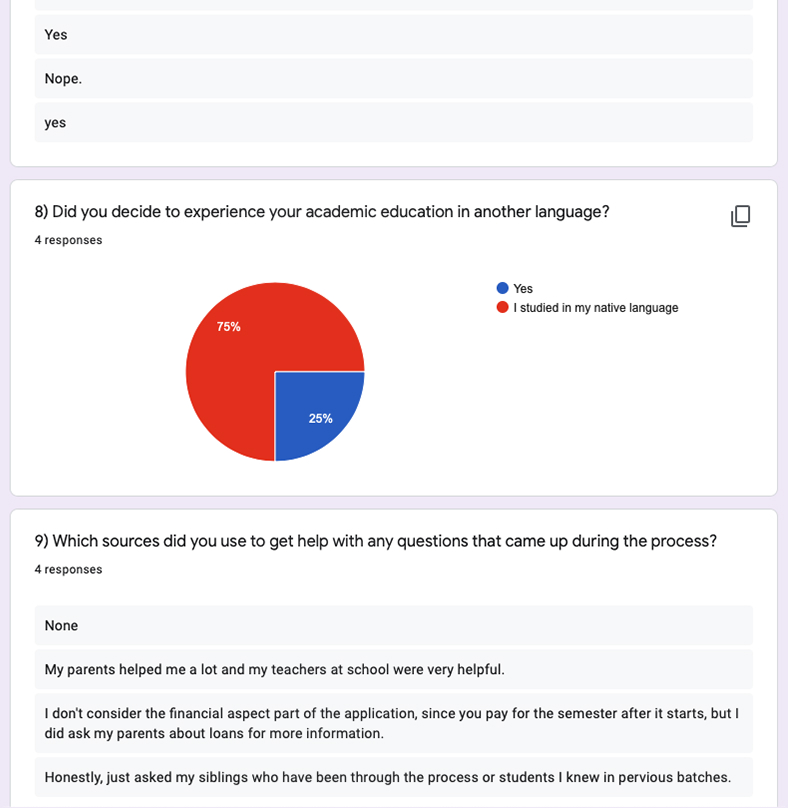 Google Forms responses, chart set 4 of 7