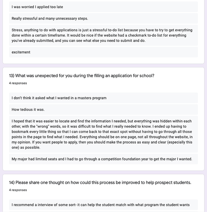 Google Forms responses, chart set 6 of 7
