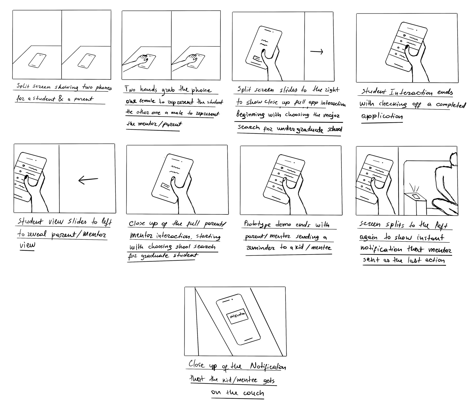 Storyboard for the final demo video