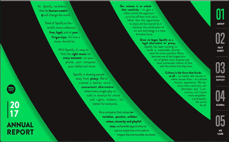 The Spotify 2017 annual report concept, animated