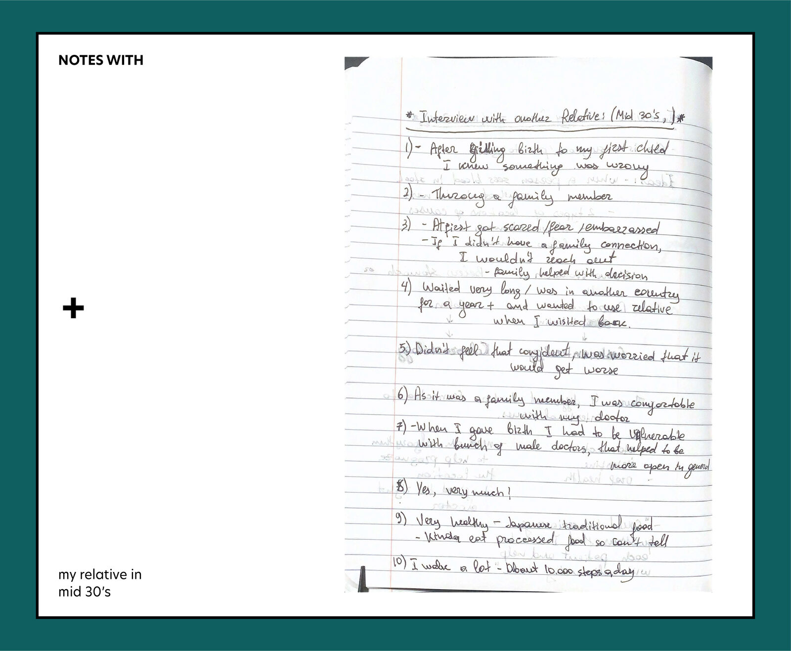 Research plan: methodology and how the interviews were run.
