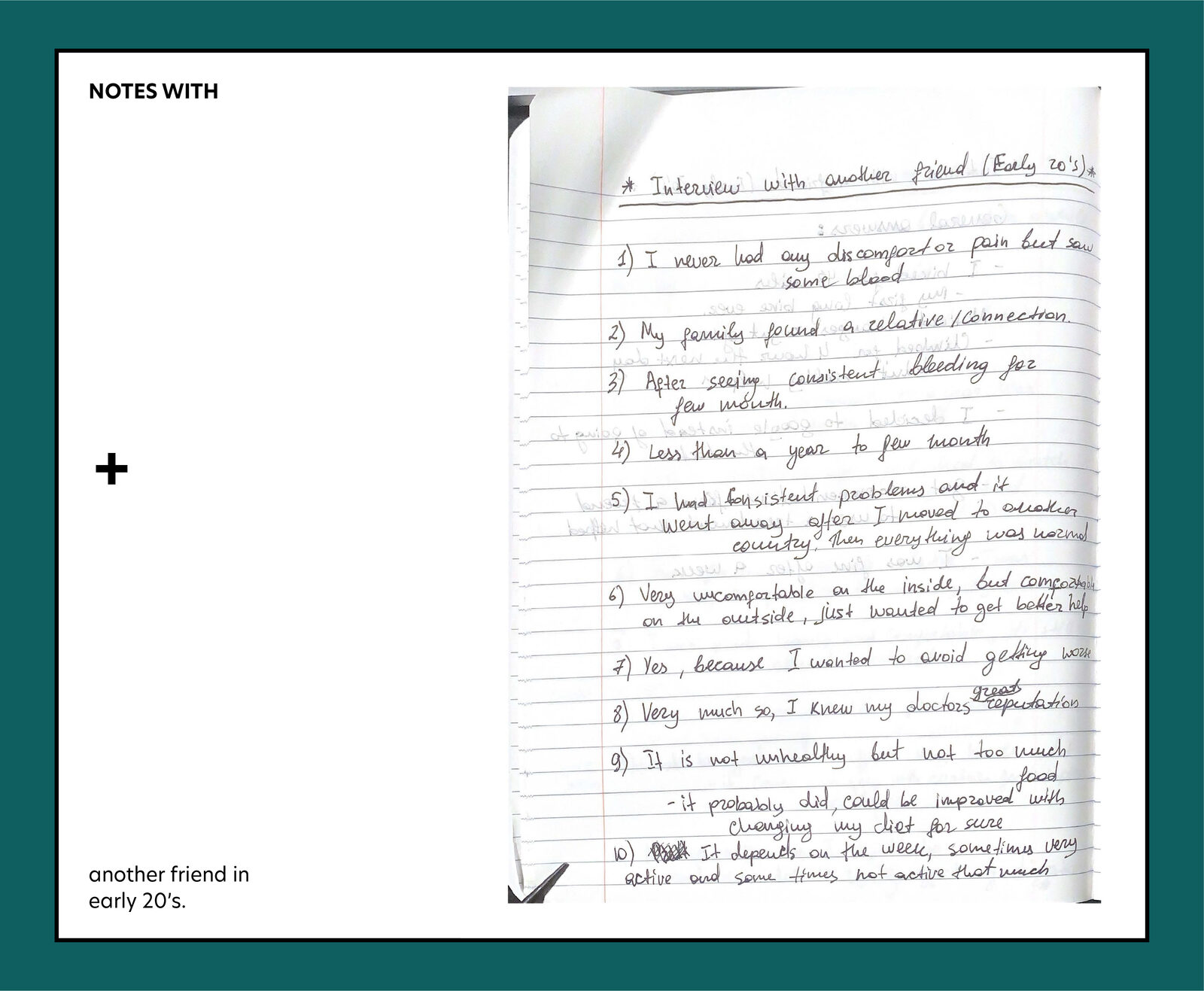 Research plan: findings and where the study pointed the design next.