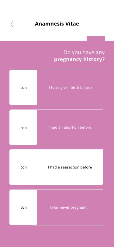 Low fidelity wireframe: female anamnesis vitae.