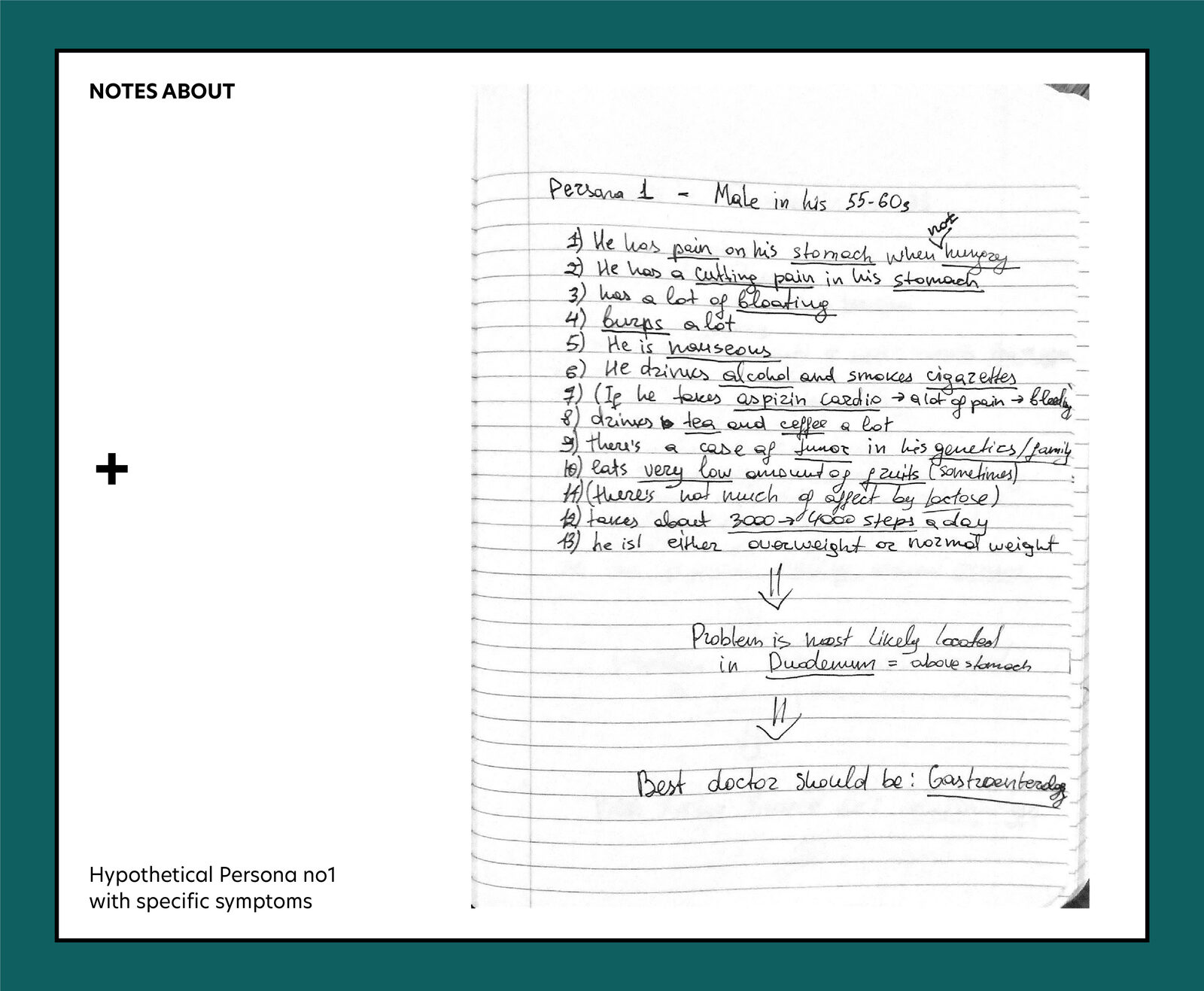 Notebook page of interview notes on digestive symptoms and how people describe them.