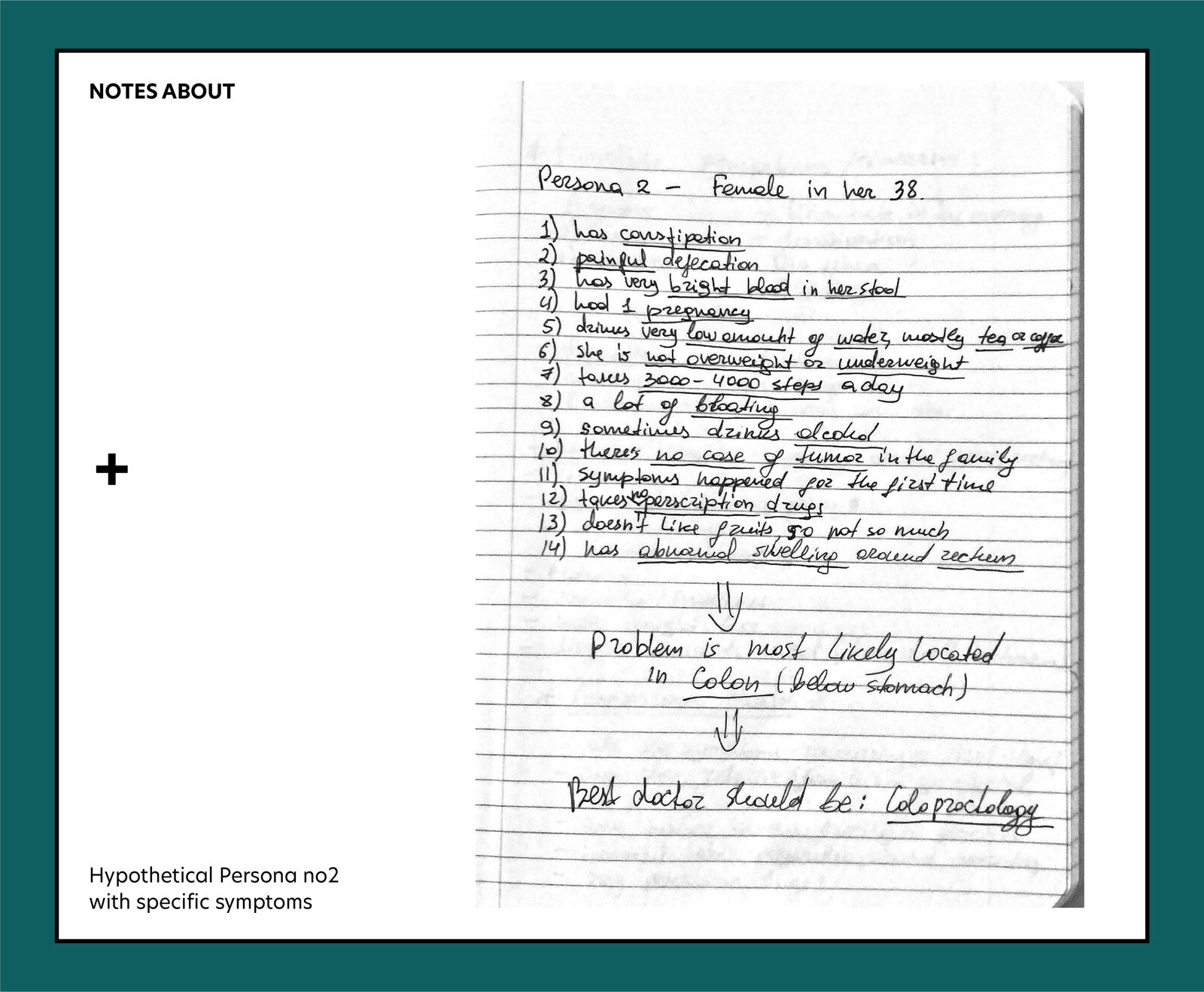 Notebook page working through the causes and symptoms of abdominal complications.