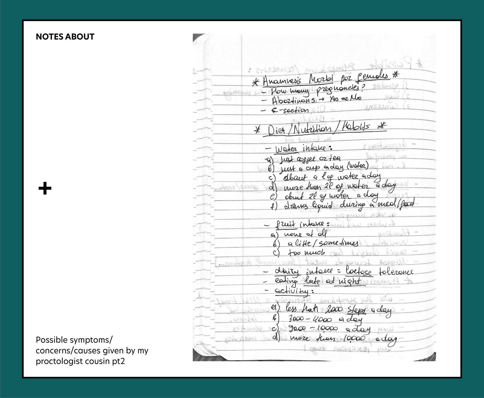 Notebook page sketching the two hypothetical personas and the problem areas they map to.